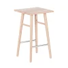 Furniture by Sinnerup Køkkenstole|Barstole-Wood II køkkenstol-hvidpigment FSC certificeret egetræ